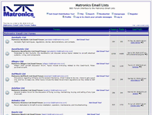 Tablet Screenshot of lists.matronics.com